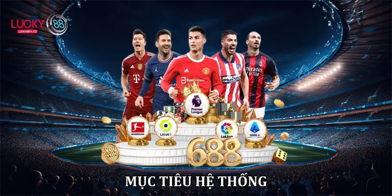 Mục tiêu hệ thống